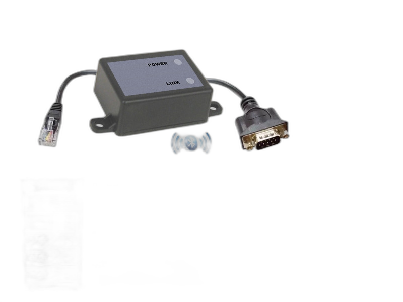 SYNLXMOD ~ Syntinel Module Only (requires prev. pruchase)